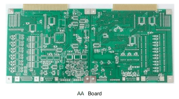 AA Board