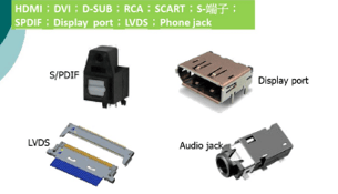 Basic Audio Video connectors classification SPDIF; Display port LVDS; Phone jack