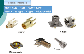 Coaxial Interface. MMCX; N type; Micro coaxial; F type