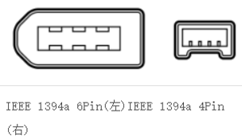 IEEE 1394a 6Pin left. IEEE 1394a 4Pin right
