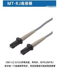 MT-RJ Connector. OM1 62.5125