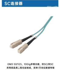 SC Connector. OM3 50125