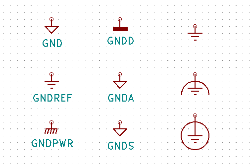 Ground symbols KiCAD