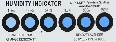 Humidity Indicator Blue