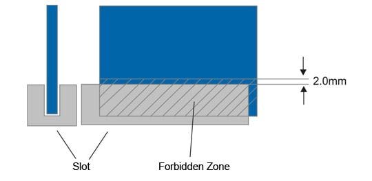 Guide Rail Depth