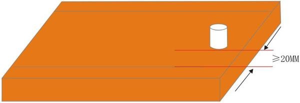 The distance between high-heat-load components and technology edge (or panel edge)