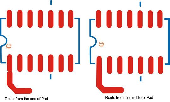 Requirement 1 for Bonding Pad Routing