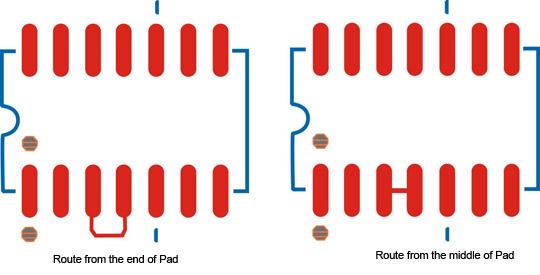 Requirement 2 for Bonding Pad Routing