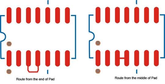 Requirement 2 for Bonding Pad Routing Requirement 2 for Bonding Pad Routing