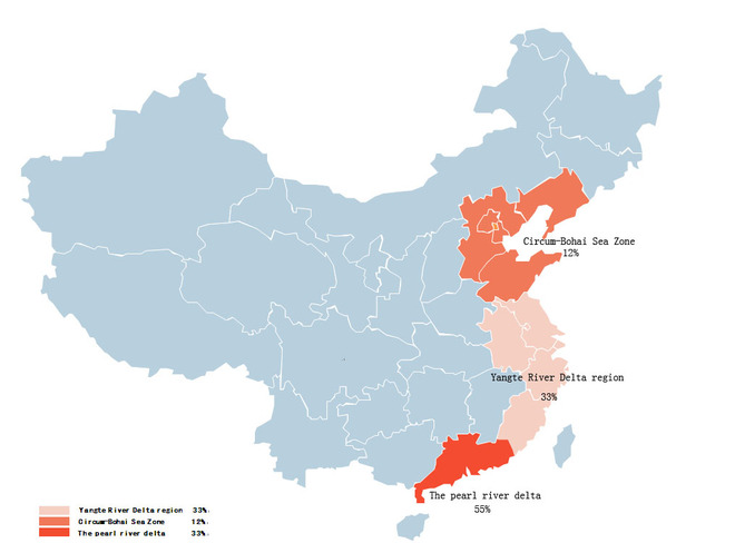 PCB Industry Distribution in China PCB Industry Distribution in China