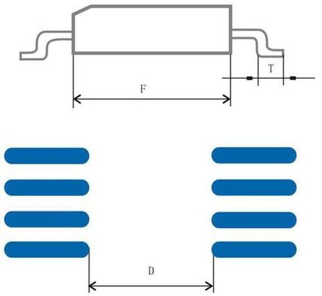 SOP Shape and Bonding Pad