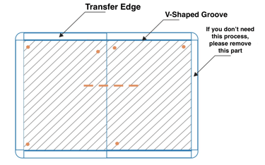 V-shaped groove separating method