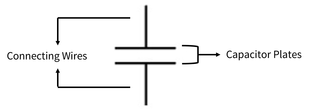 capacitor-symbols