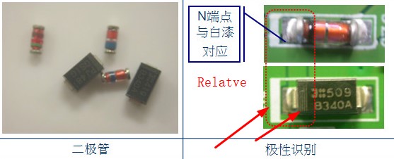 Semiconductor component