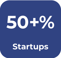 half-of-customers-startups
