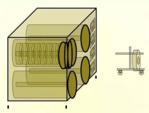 lithium battery baking