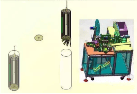 lithium battery put in housing