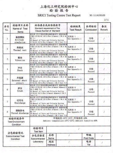 SRICI TESTING CENTER TEST REPORT