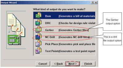 Gerber filePCB stencil file