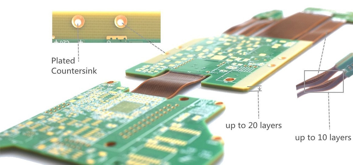 Rigid-Flex-PCB