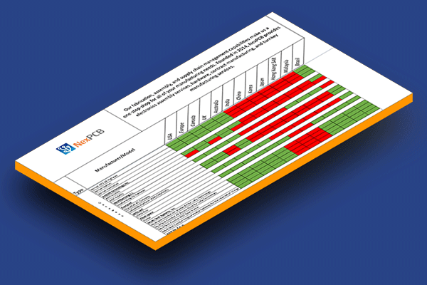 isometric-excel